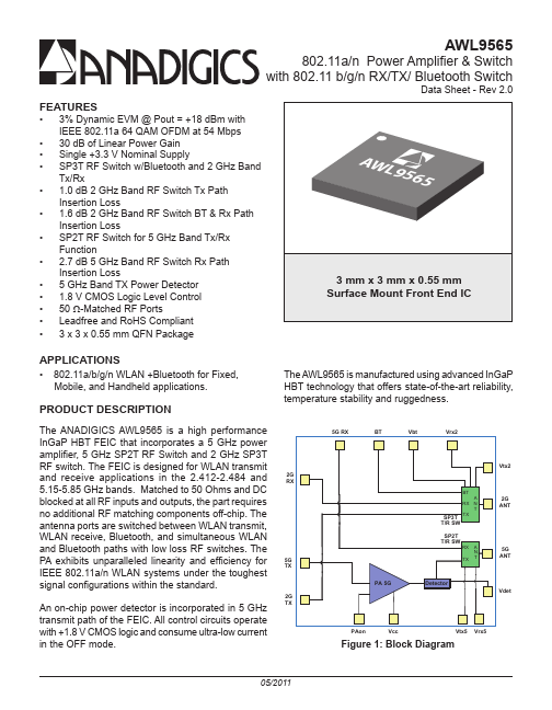 AWL9565HS41P7