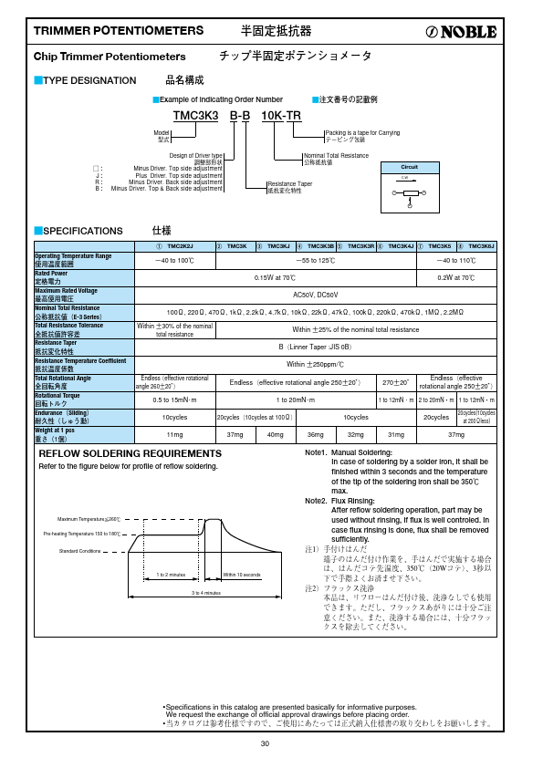 TMC3KJ