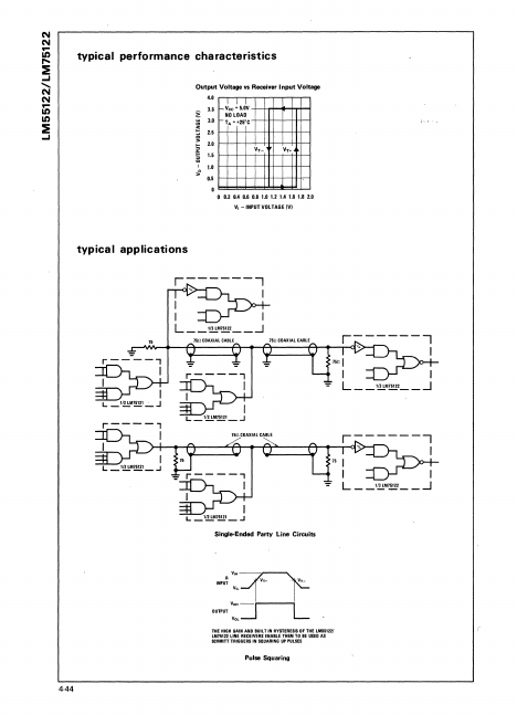 LM55122