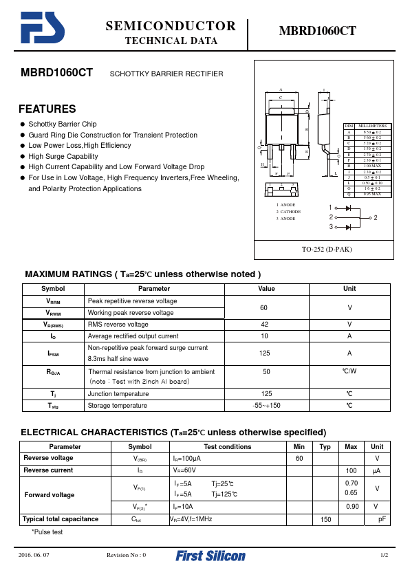 MBRD1060CT