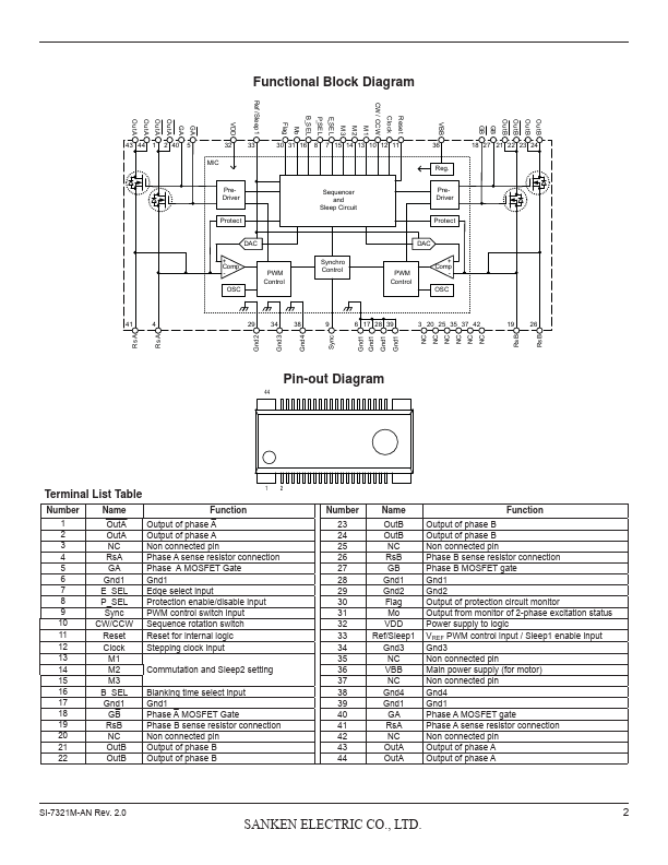 SI-7321M