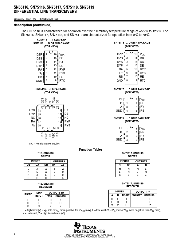 SN55116