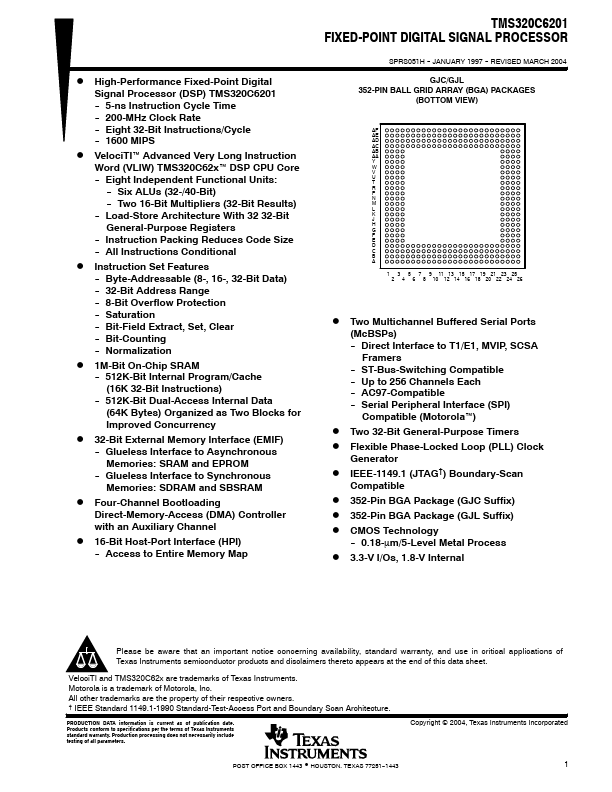 TMS320C6201