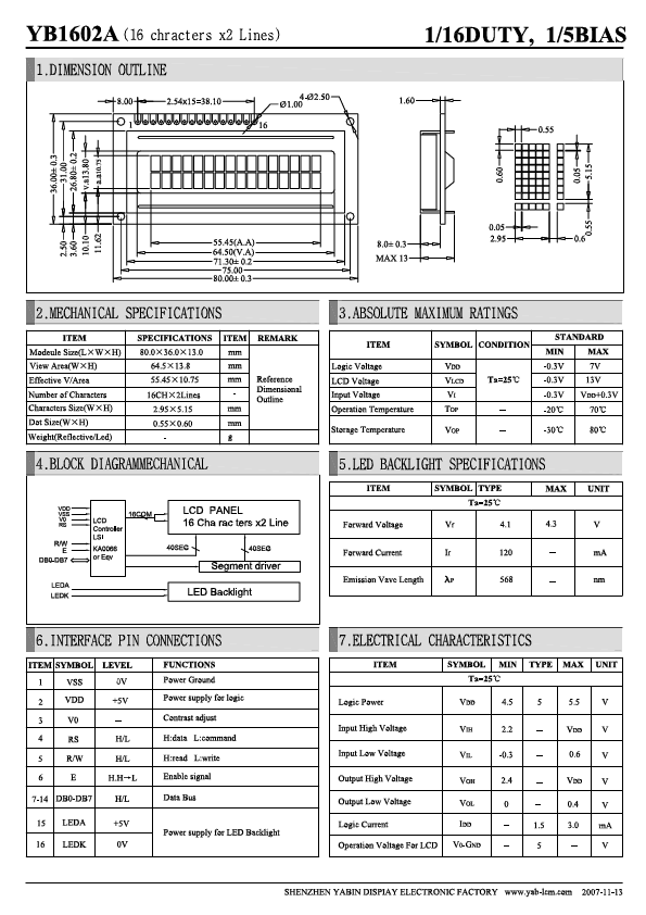 YB1602A