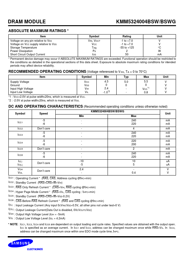 KMM5324004BSW