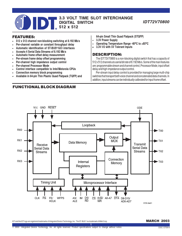 IDT72V70800