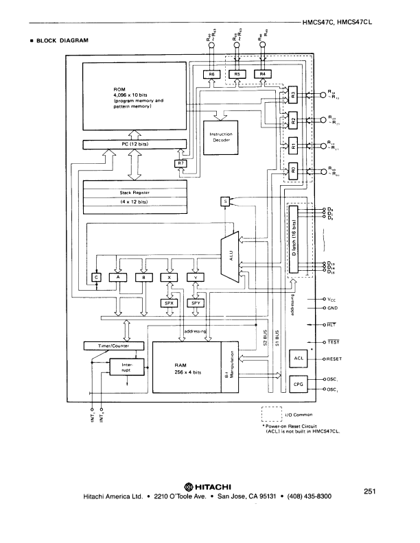 HD44860