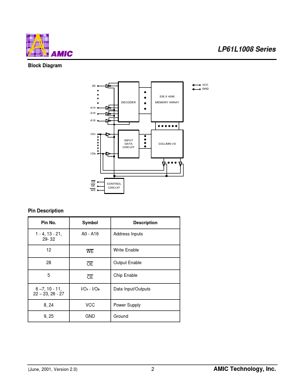 LP61L1008