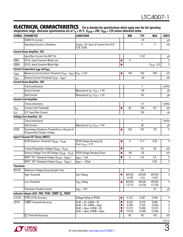 LTC4007-1