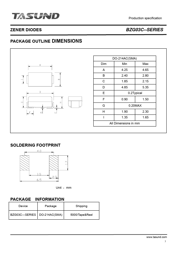 BZG03C220