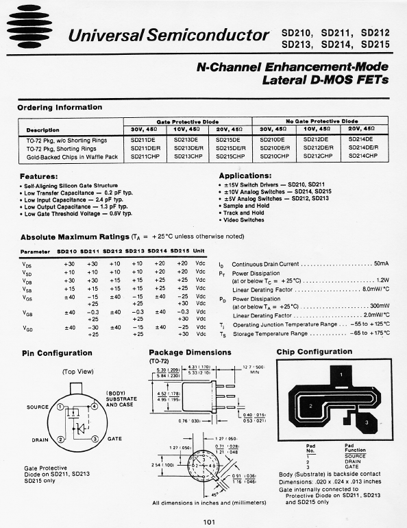 SD210