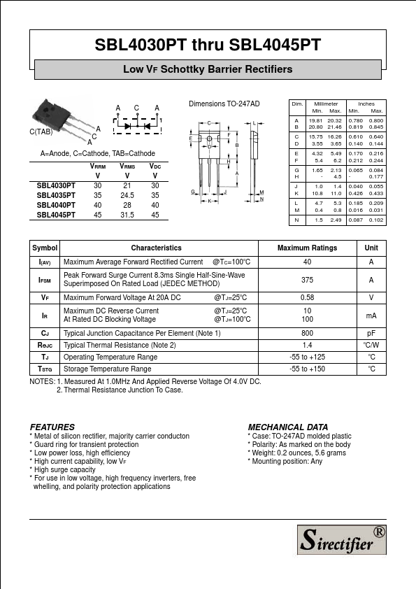 SBL4045PT