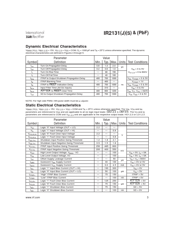 IR2131PbF