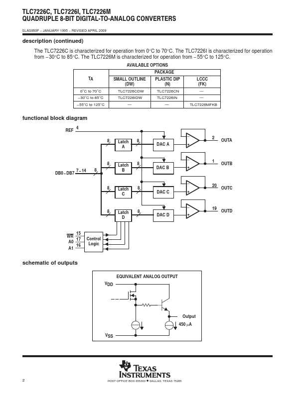 TLC7226C