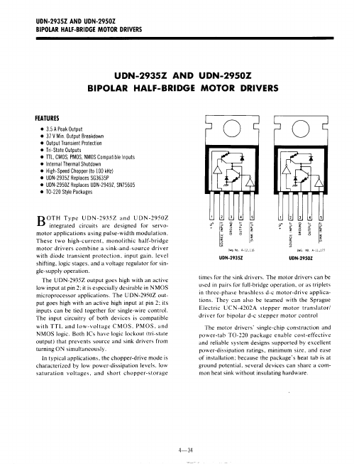 UDN-2950Z