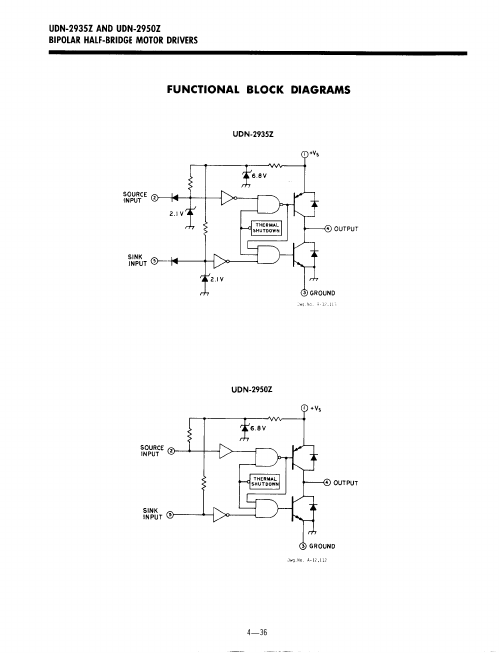 UDN-2950Z