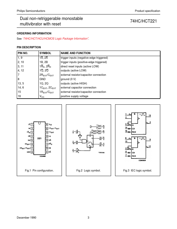 74HC221