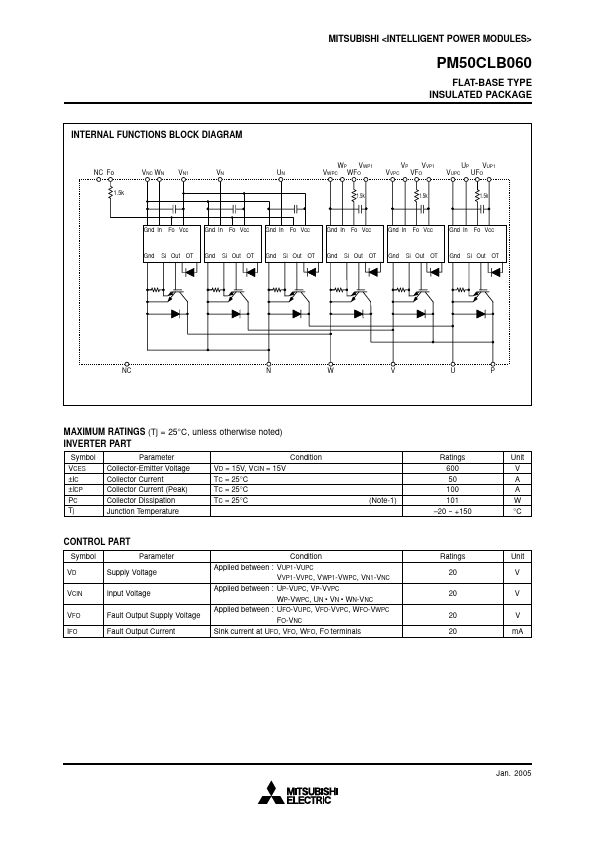 PM50CLB060