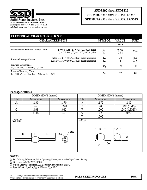 SPD5807SMS