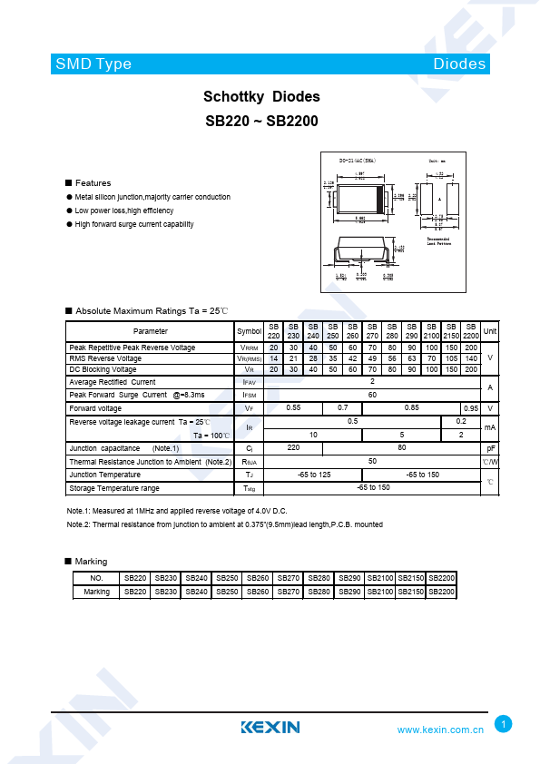 SB230