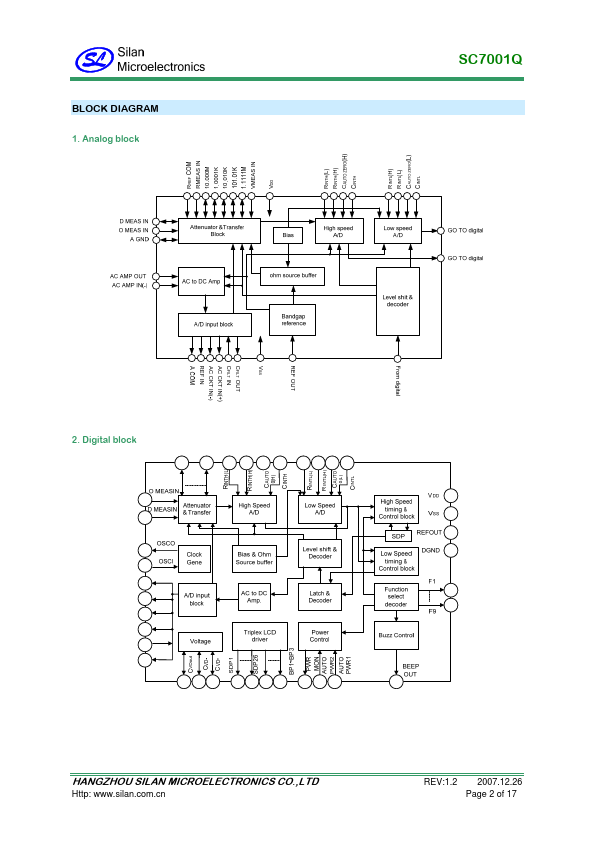 SC7001Q