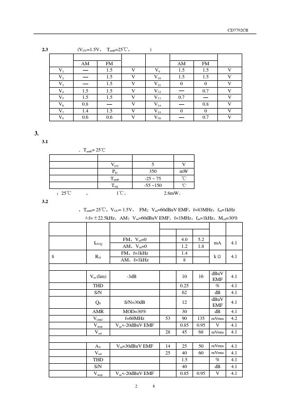 CD7792CB