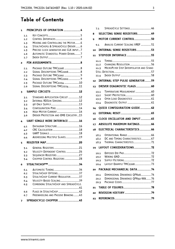 TMC2208