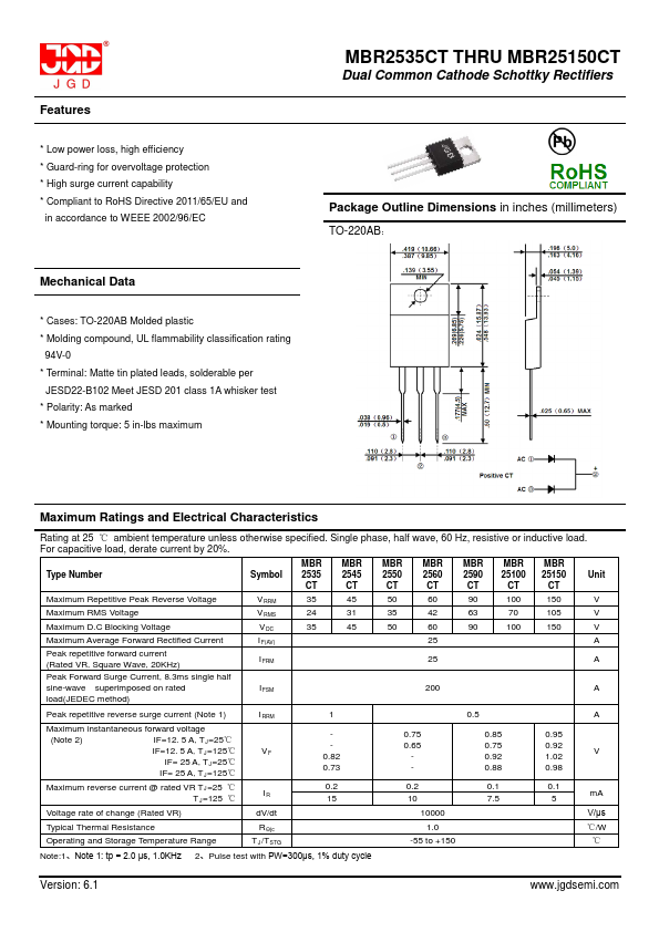 MBR25100CT