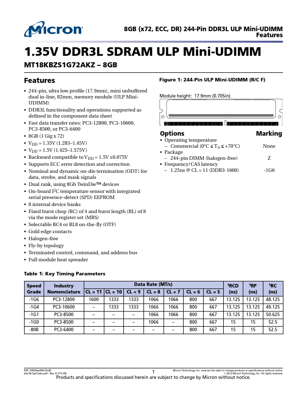 MT18KBZS1G72AKZ