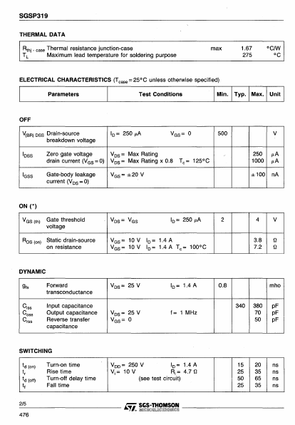 SGSP319