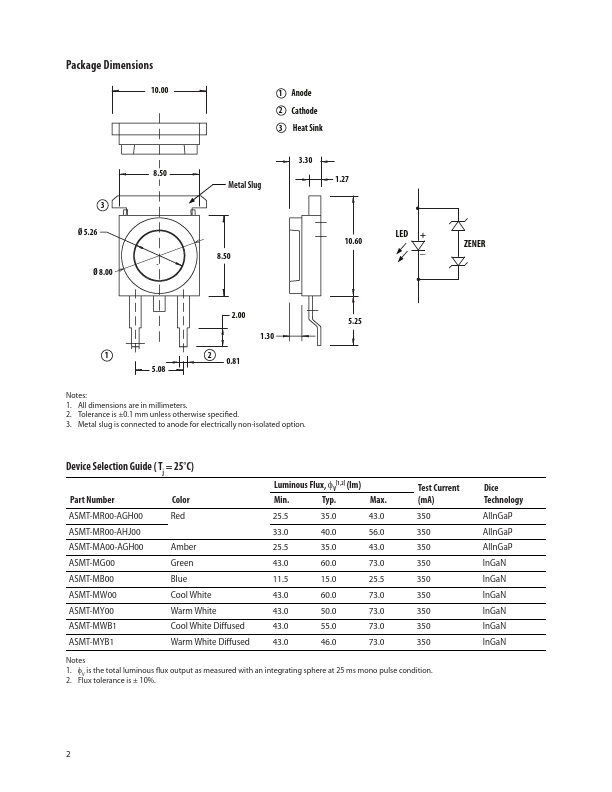 ASMT-MB00