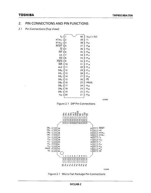 80C35