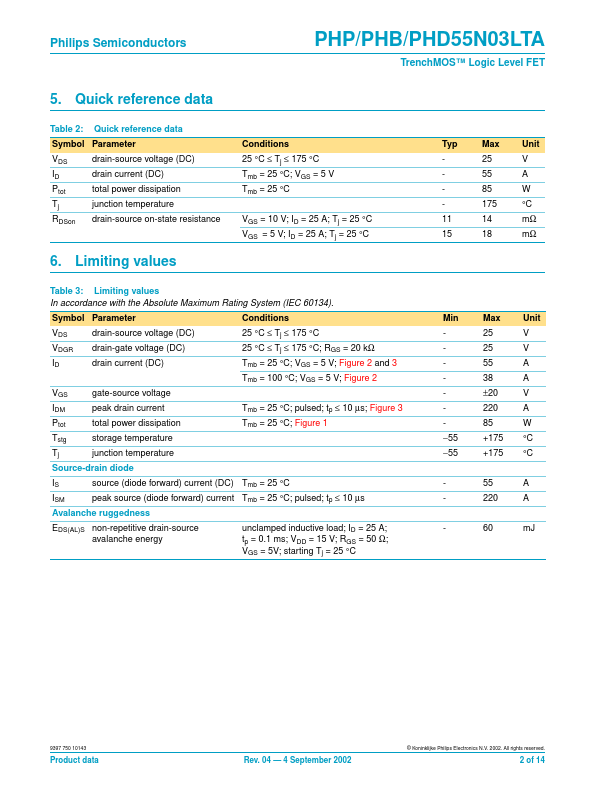 PHD55N03LTA