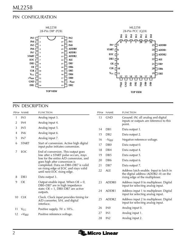 ML2258