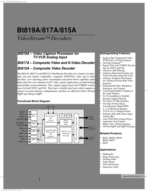 BT815A