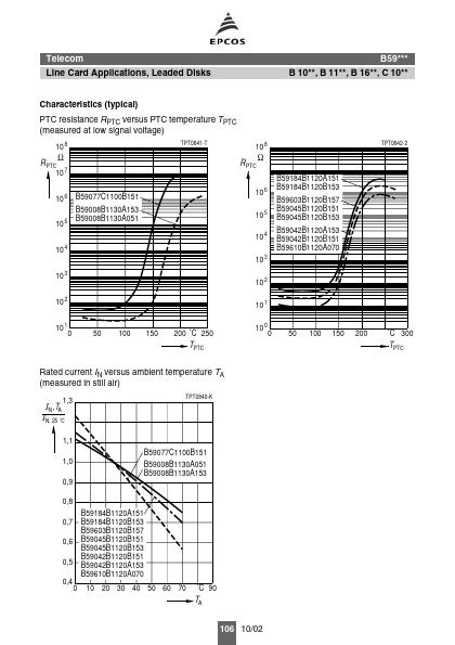 B59008B