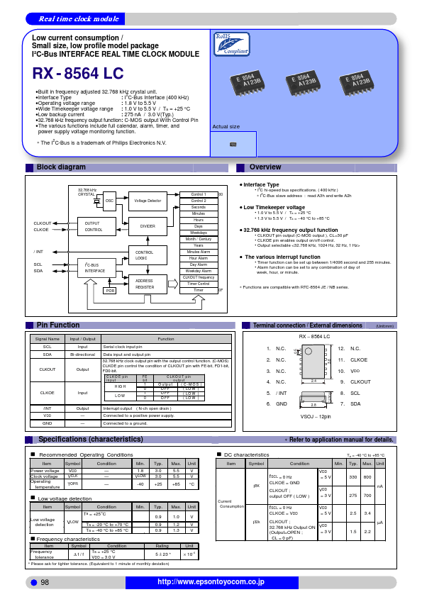 RX-8564LC