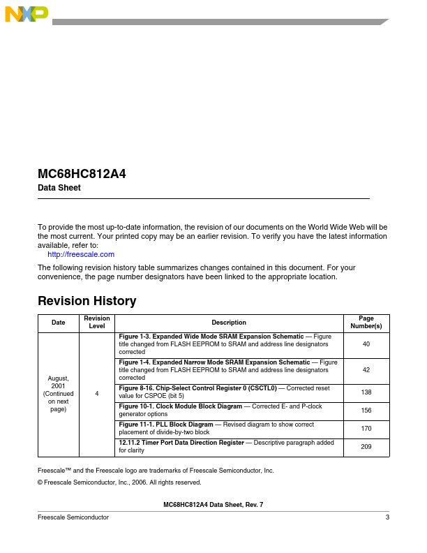 MC68HC812A4