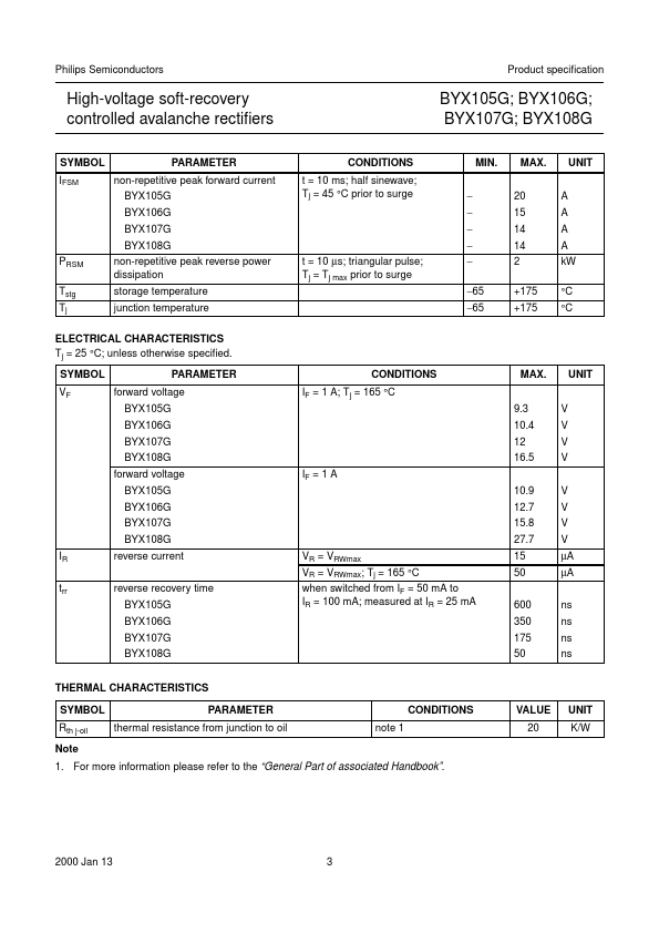 BYX107G