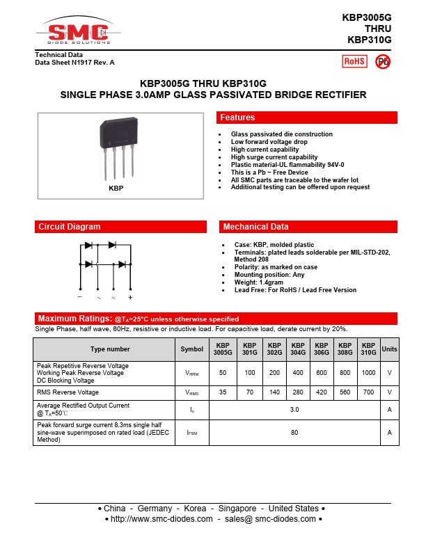 KBP310G