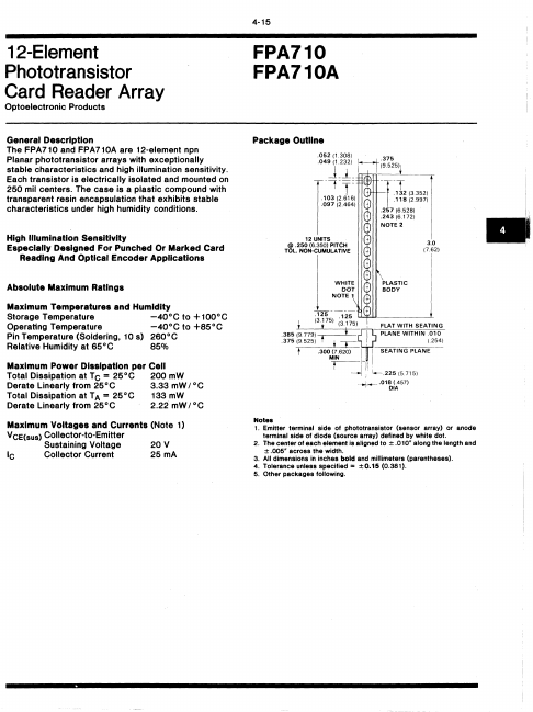 FPA710