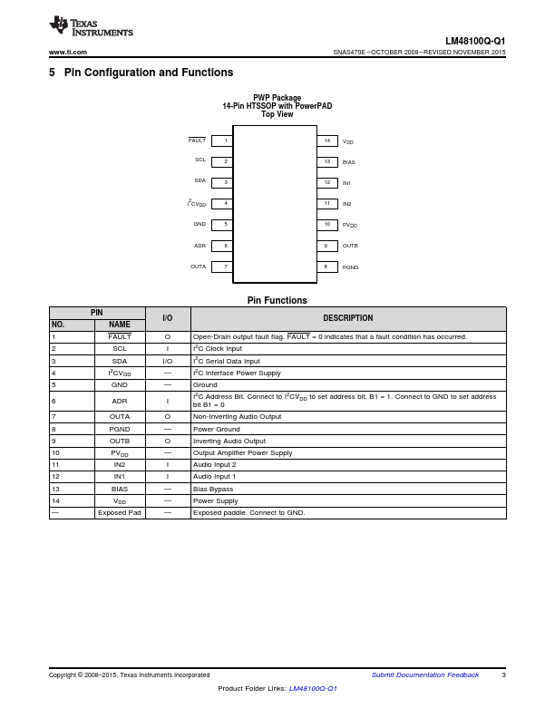 LM48100Q-Q1