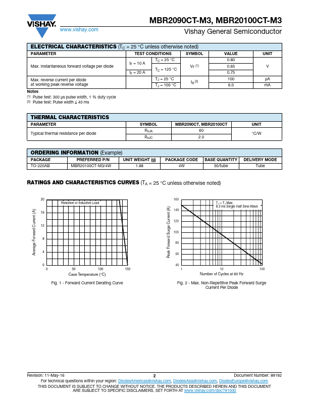 MBR2090CT-M3