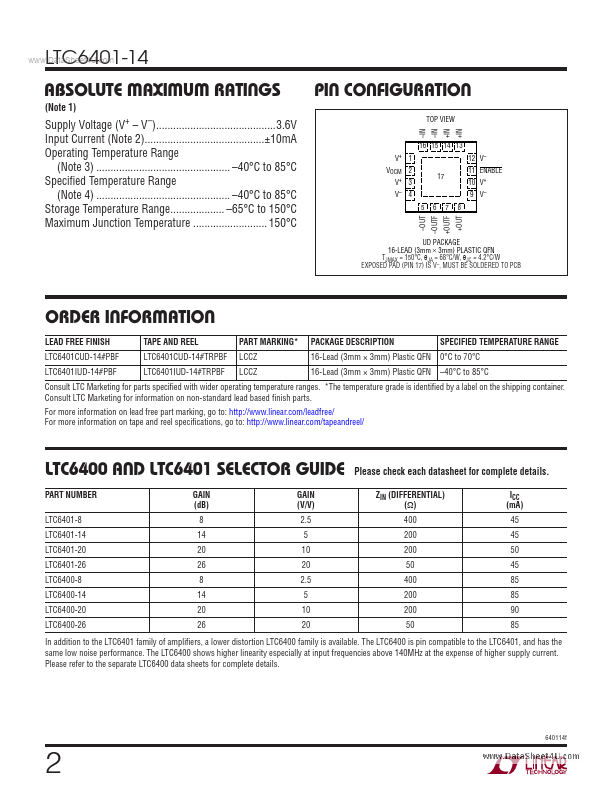 LTC6401-14