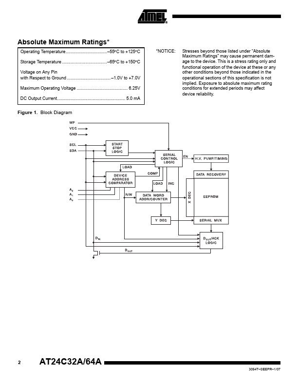 24C64A