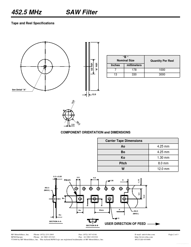 SF2112D