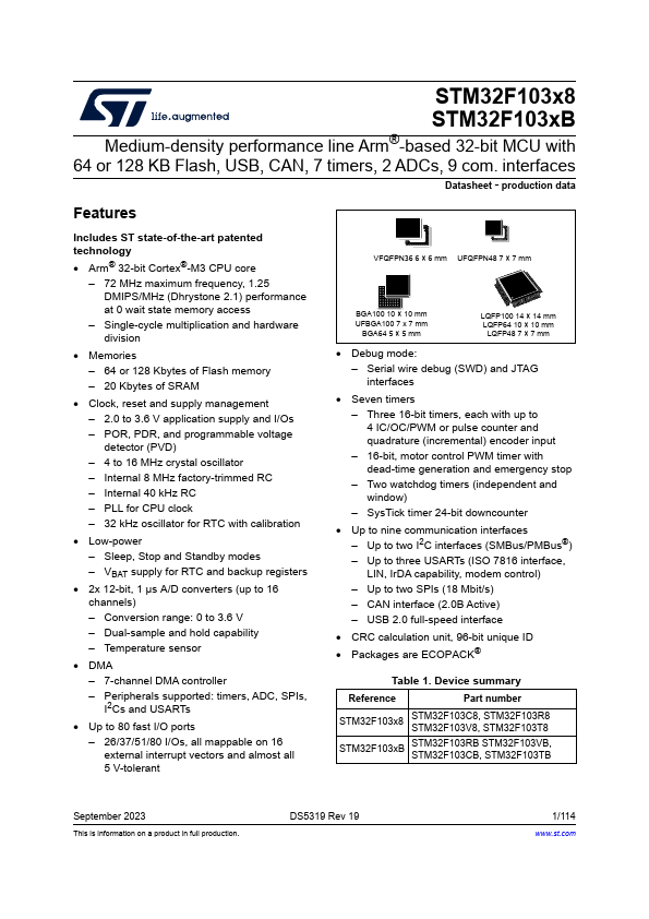 STM32F103RB