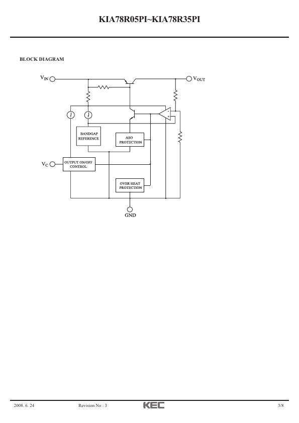 KIA78R15PI