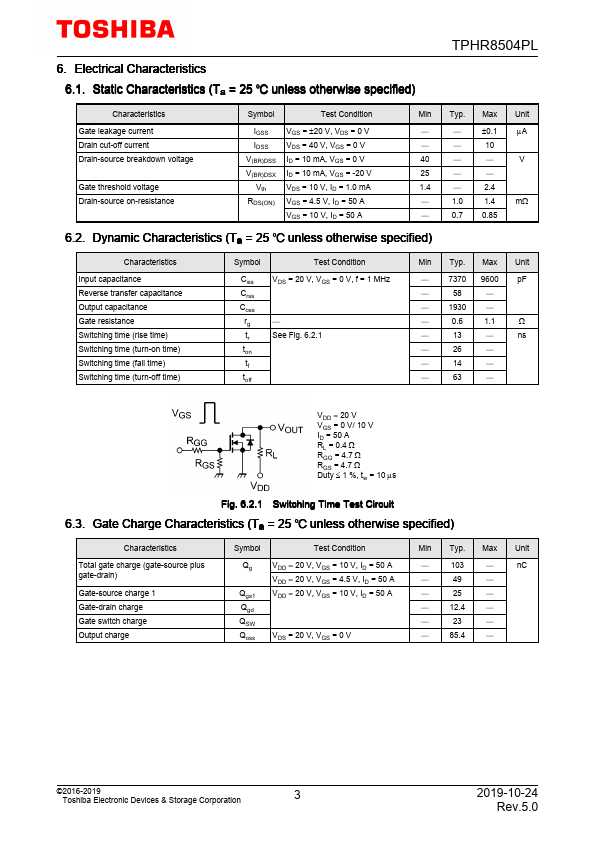 TPHR8504PL