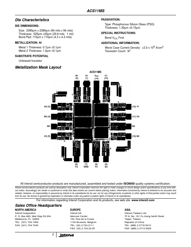 ACS11MS